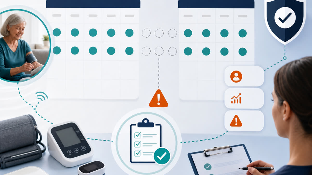 The "Block Gapping" Risk: Why Pausing RPM Billing Cycles Creates Audit Exposure