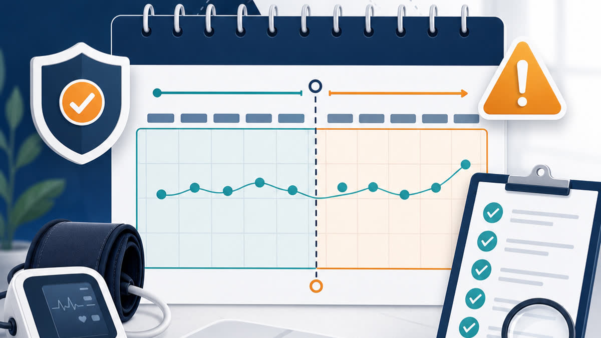 The "Block Stretching" Trap: Why Extending the 99454 Billing Window Gets You Audited