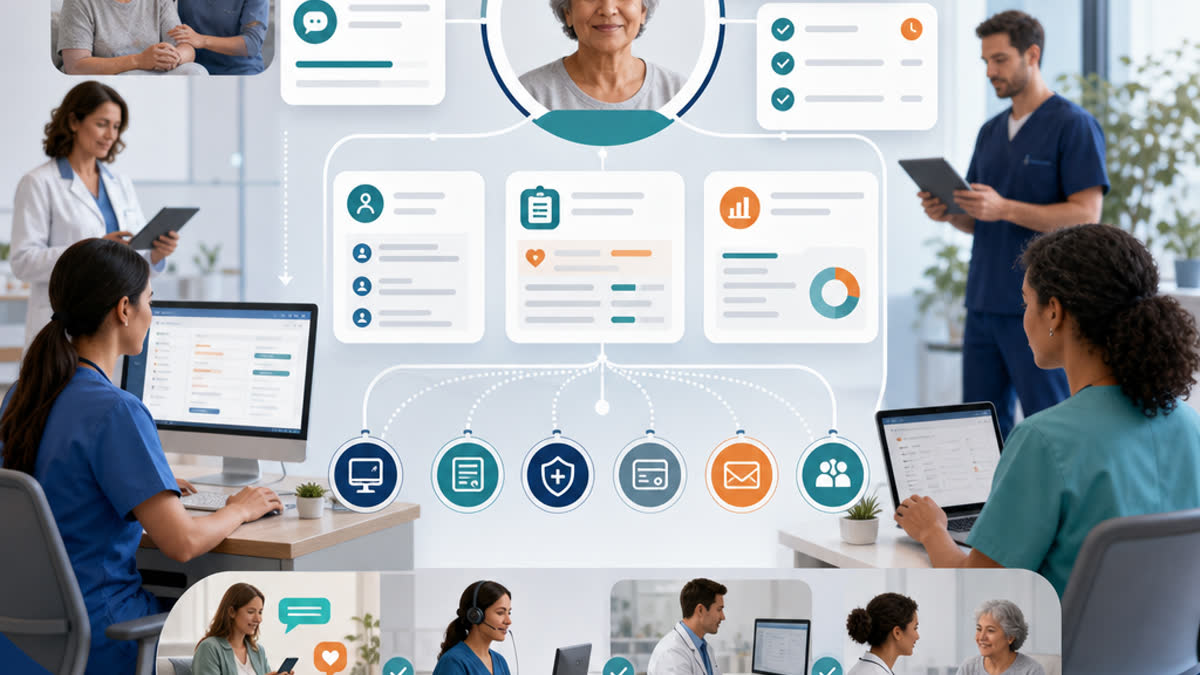FairPath patient outreach and AI automation hub for practice operations